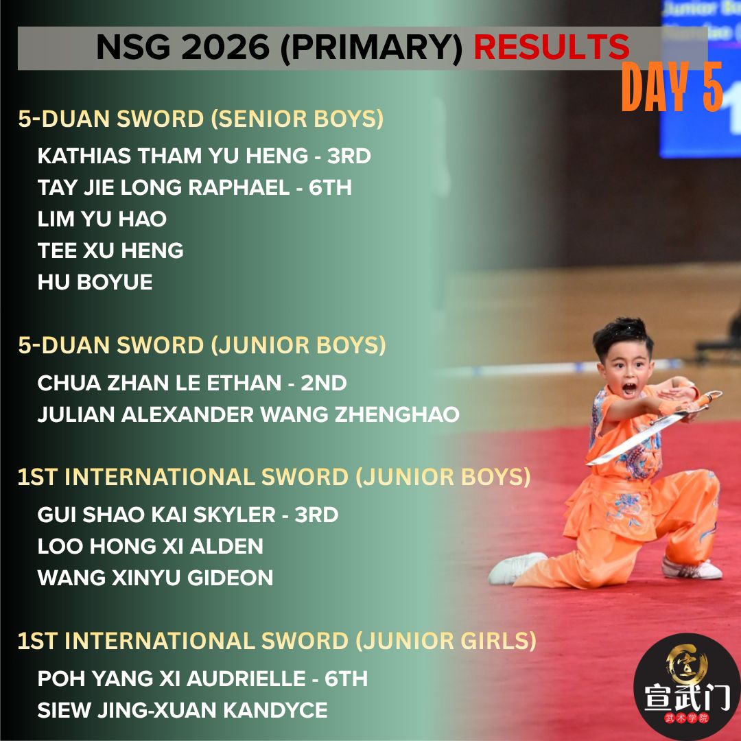 National School Games Wushu 2026 (Primary) Day 5 Results