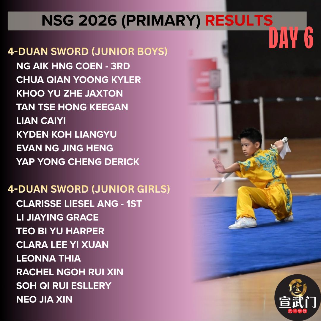 National School Games Wushu 2026 (Primary) Day 6 Results