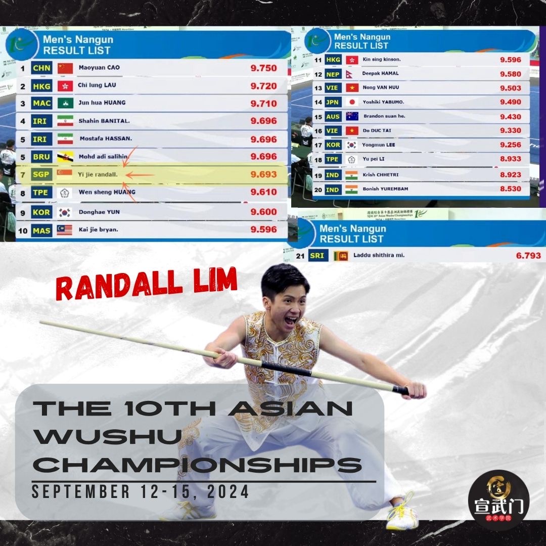 Randall Lim - we're PROUD of YOU!